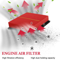 Apeixoto CA10755 air filter Grand Cherokee side view showing dust resistance