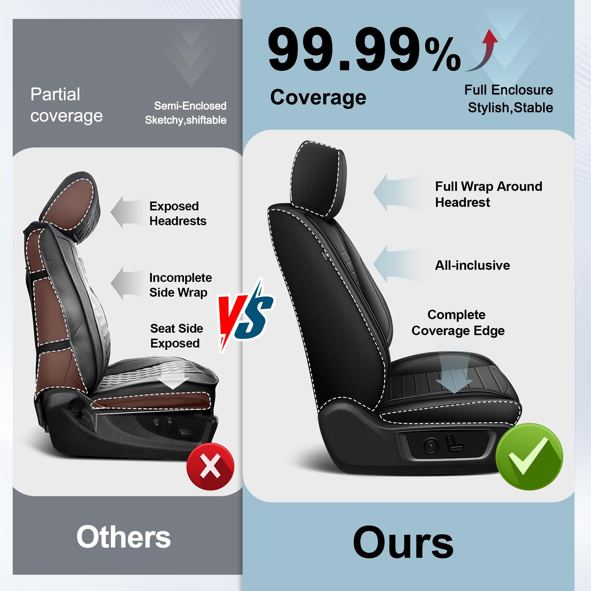APEJET waterproof faux leather seat cover shields Dodge Ram seats from spills.