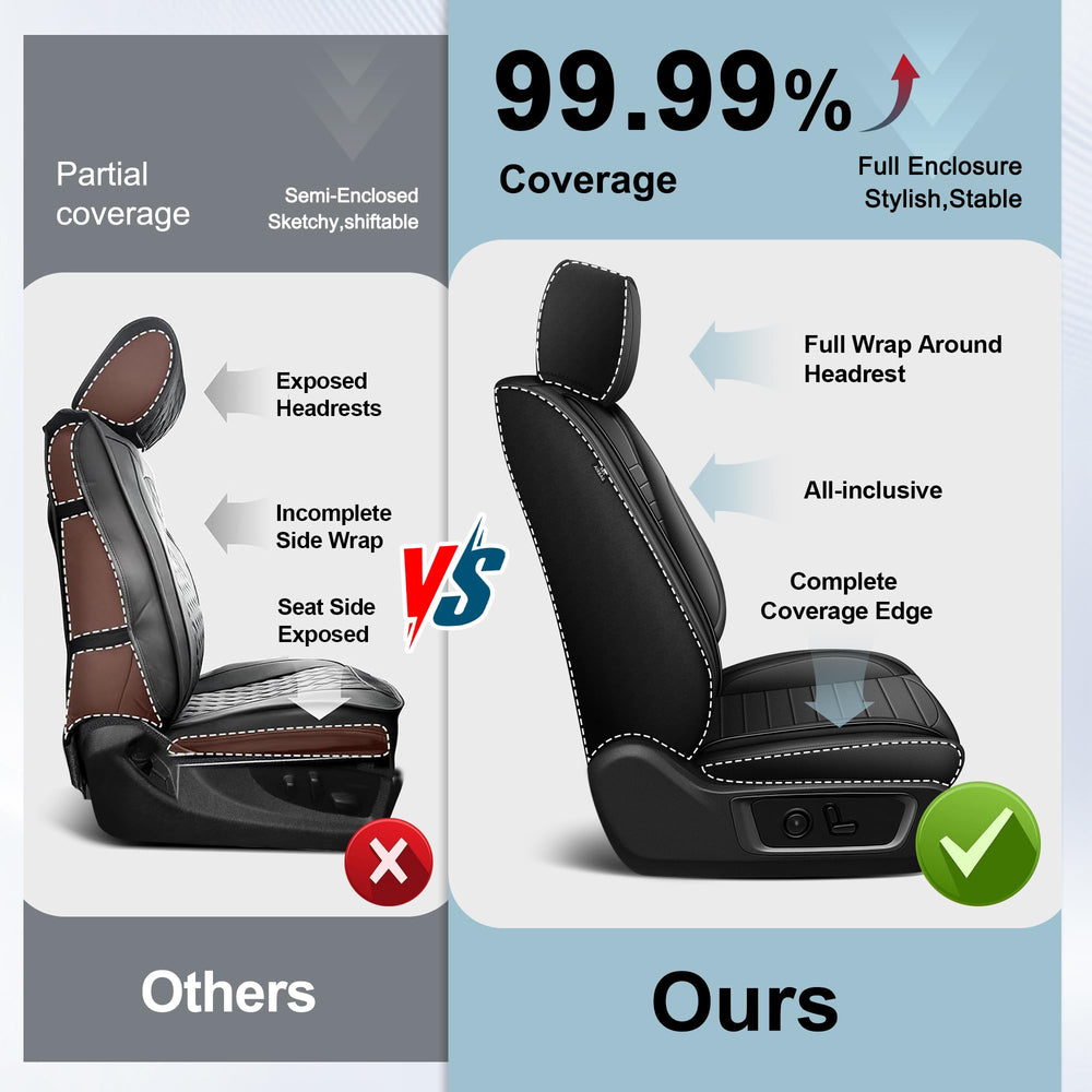 APEJET waterproof faux leather seat cover shields Dodge Ram seats from spills.
