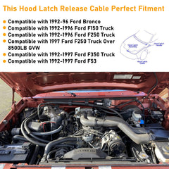 APESER hood release handle assembly provides reliable hood operation.