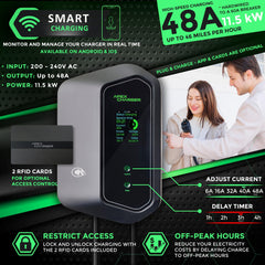 ApexCharger MACH 1 PRO 1 NACS adapter enabling Tesla charging