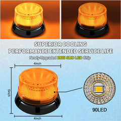 ApexCore strobe with USB fast-charge for rapid recharging.