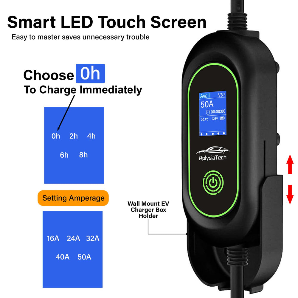AplysiaTech Level 2 charger side view highlighting wall-mount design and easy access.