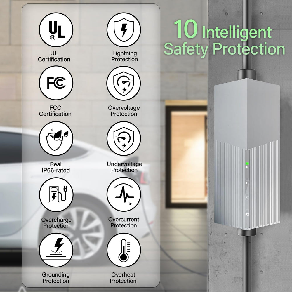 AplysiaTech Level 2 Charger rugged IP67 housing supports outdoor charging in various conditions