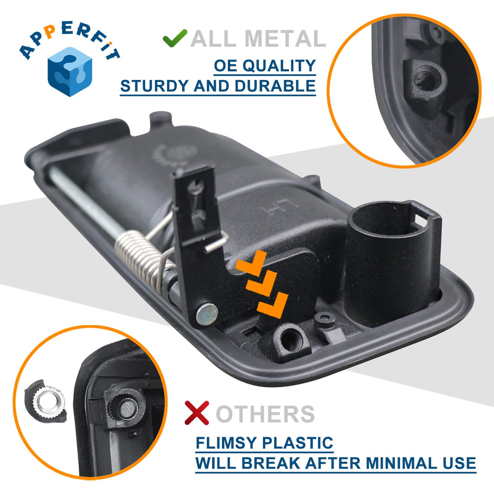 APPERFiT lock cylinders paired for easy replacement and security