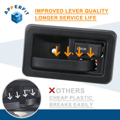 APPERFiT retainer pins ensure secure installation and reliable door handle performance.
