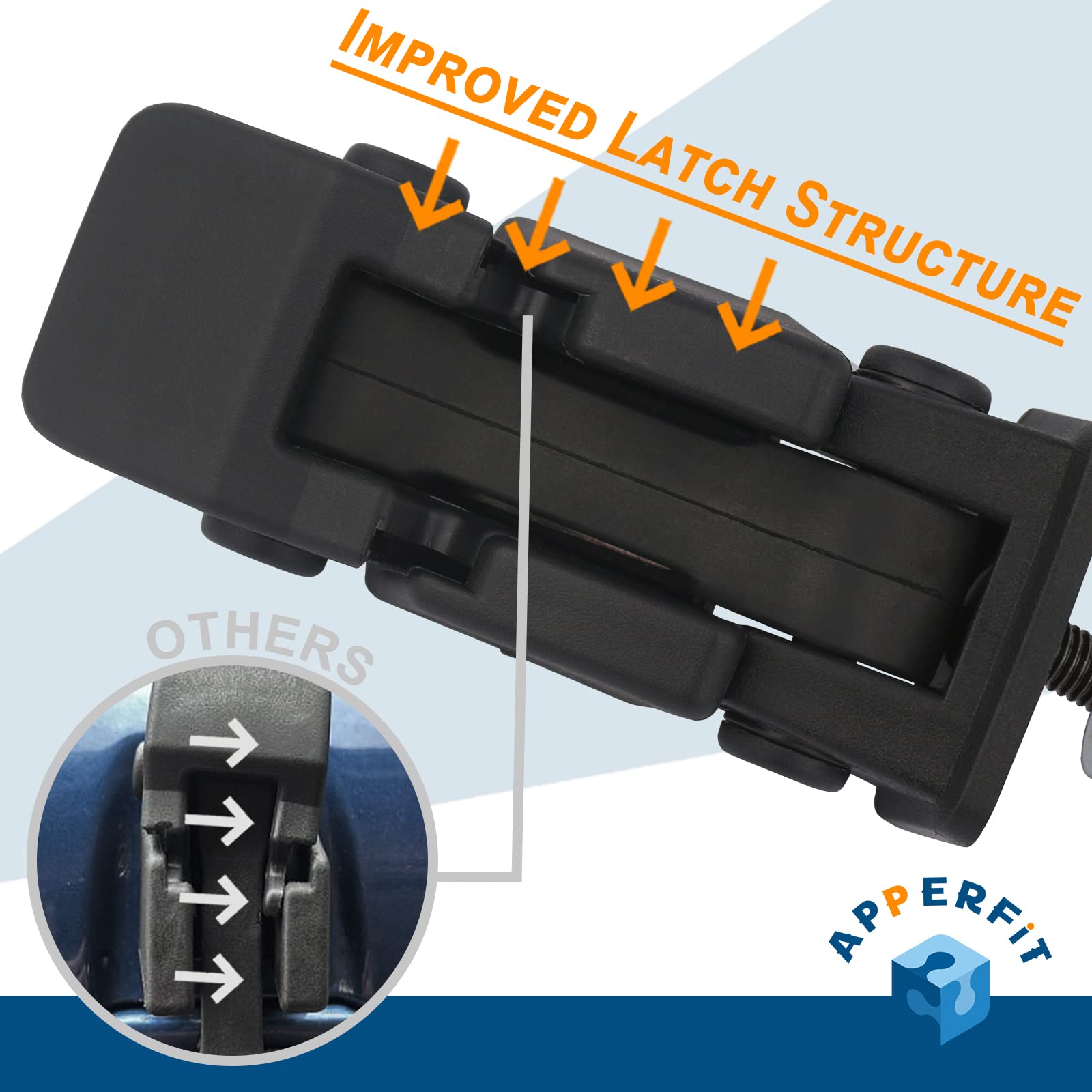 APPERFiT rubber strap provides durable hold for daily Wrangler use.