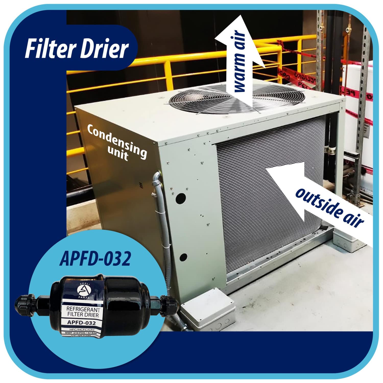 AP APPLI PARTS Liquid Line Filter Drier 032 installation view simplifies fitting.