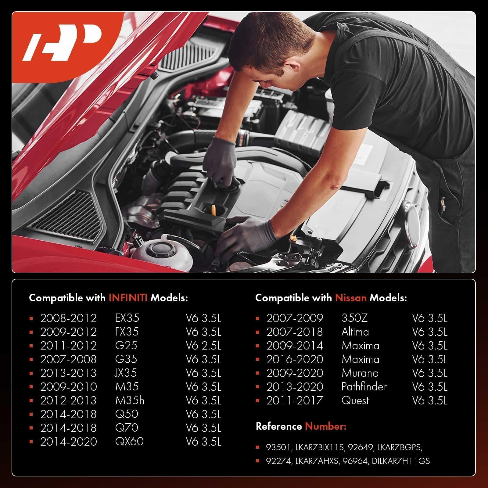 A-Premium spark plug packaging label illustrating compatibility with Nissan and Infiniti vehicles