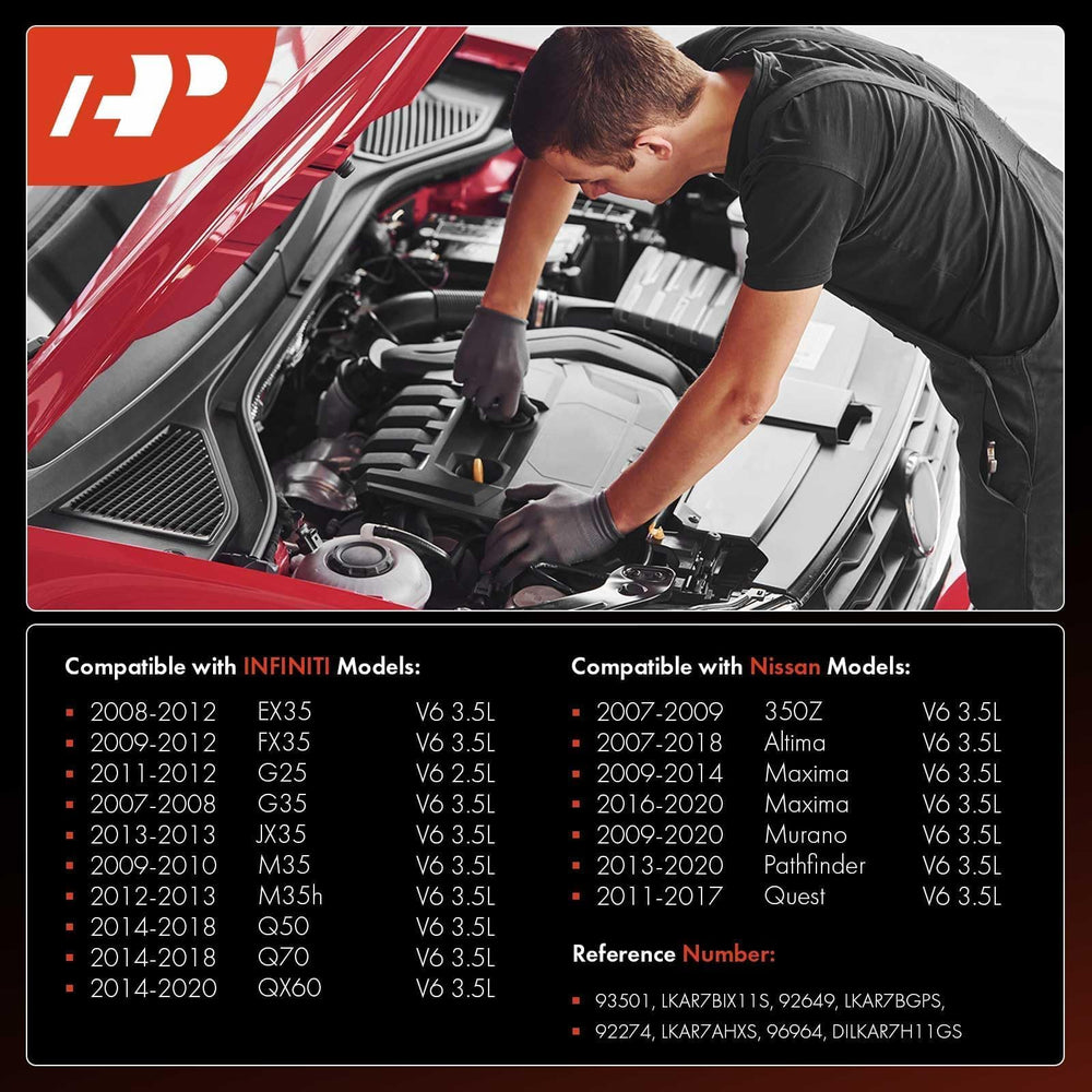 A-Premium spark plug packaging label illustrating compatibility with Nissan and Infiniti vehicles