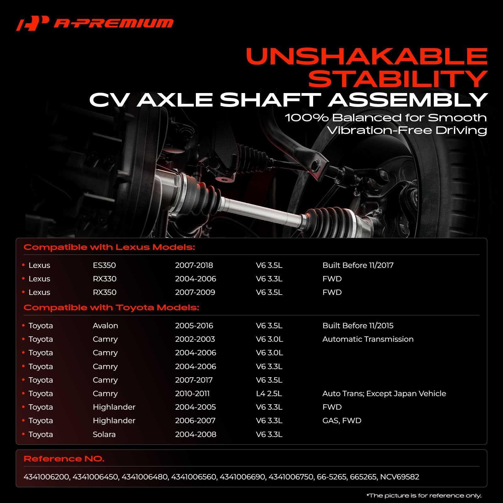 A-Premium CV drive axle ABS ring close-up for braking feedback