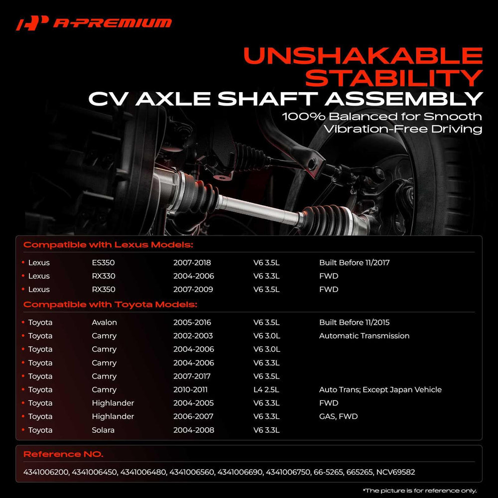 A-Premium CV drive axle ABS ring close-up for braking feedback