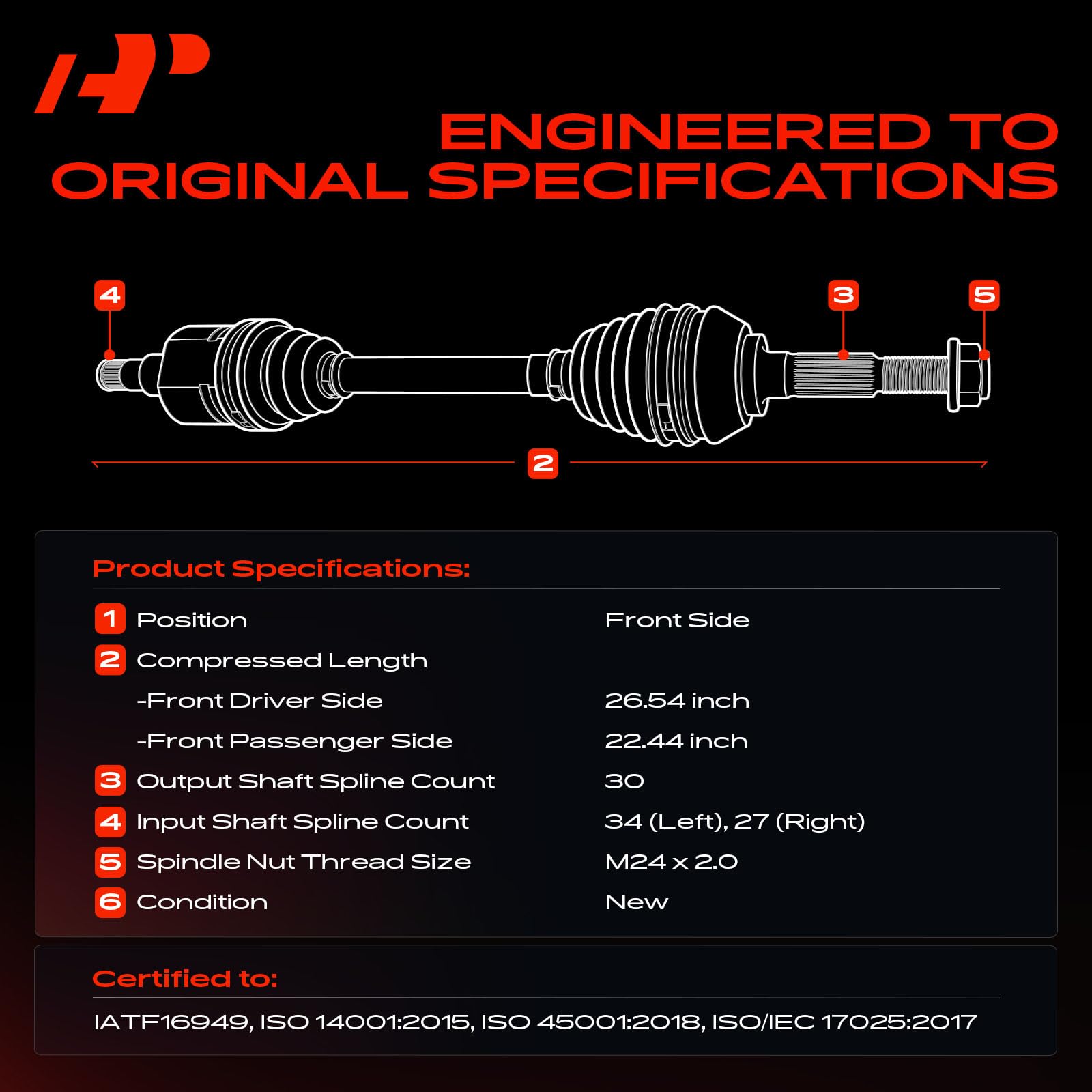 A-Premium ABS ring not included, offering flexible compatibility.