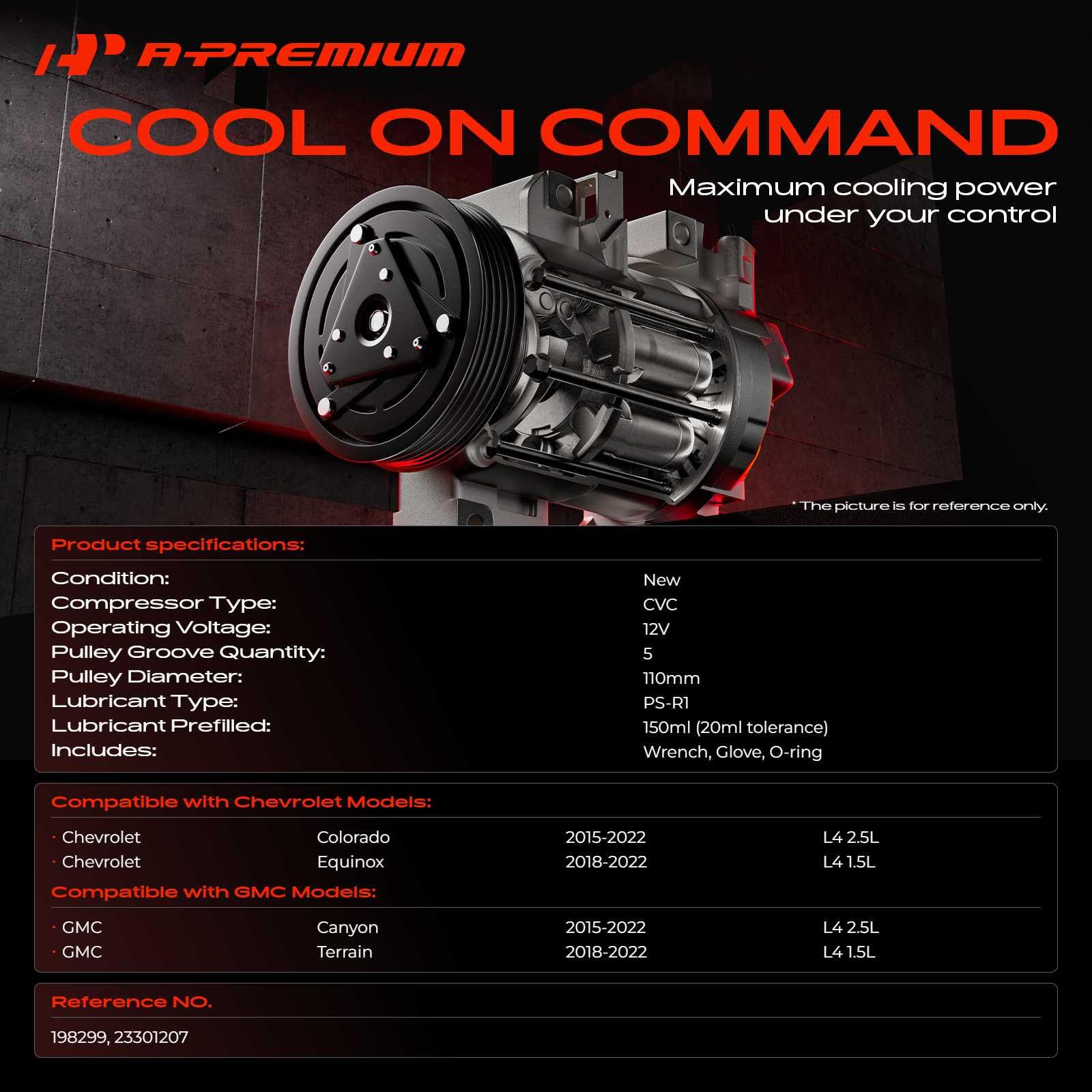 A-Premium AC compressor side view highlights mounting compatibility for retrofit.