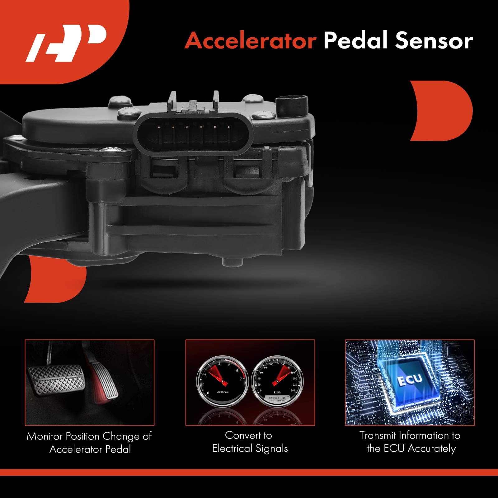 A-Premium connector closeup demonstrates durable wiring for long-lasting performance