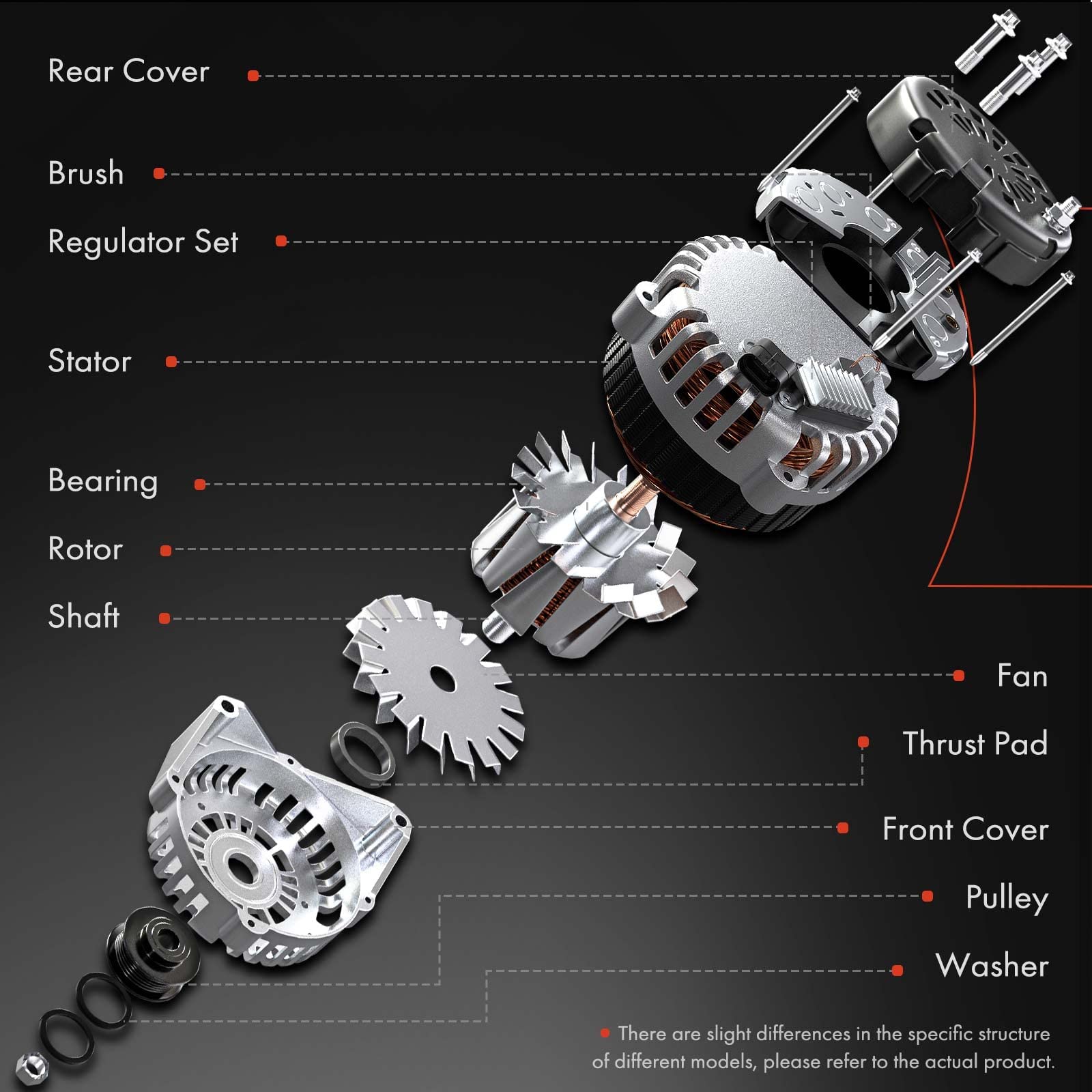 A-Premium Grand Caravan rear view alternator supporting electrical reliability