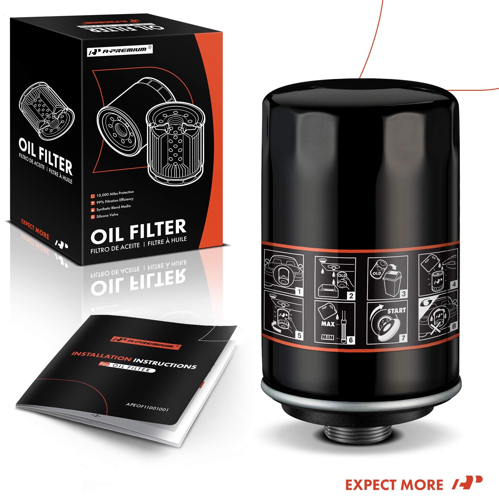 A-Premium label on filter demonstrates brand trust.