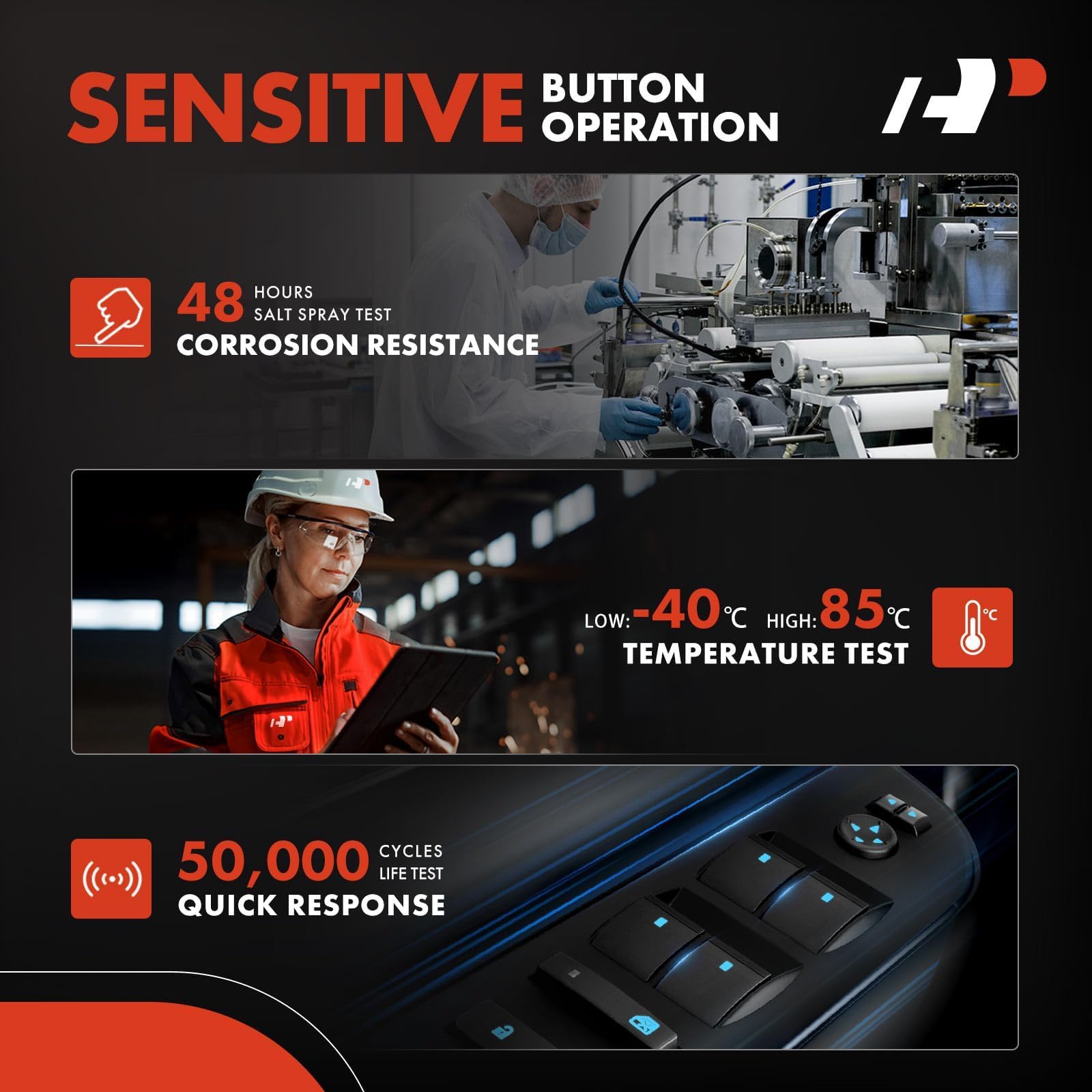 A-Premium compact module shown beside vehicle controls for space-saving design.