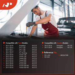 A-Premium dipstick length guide shows 22.17 inches for precise oil levels.