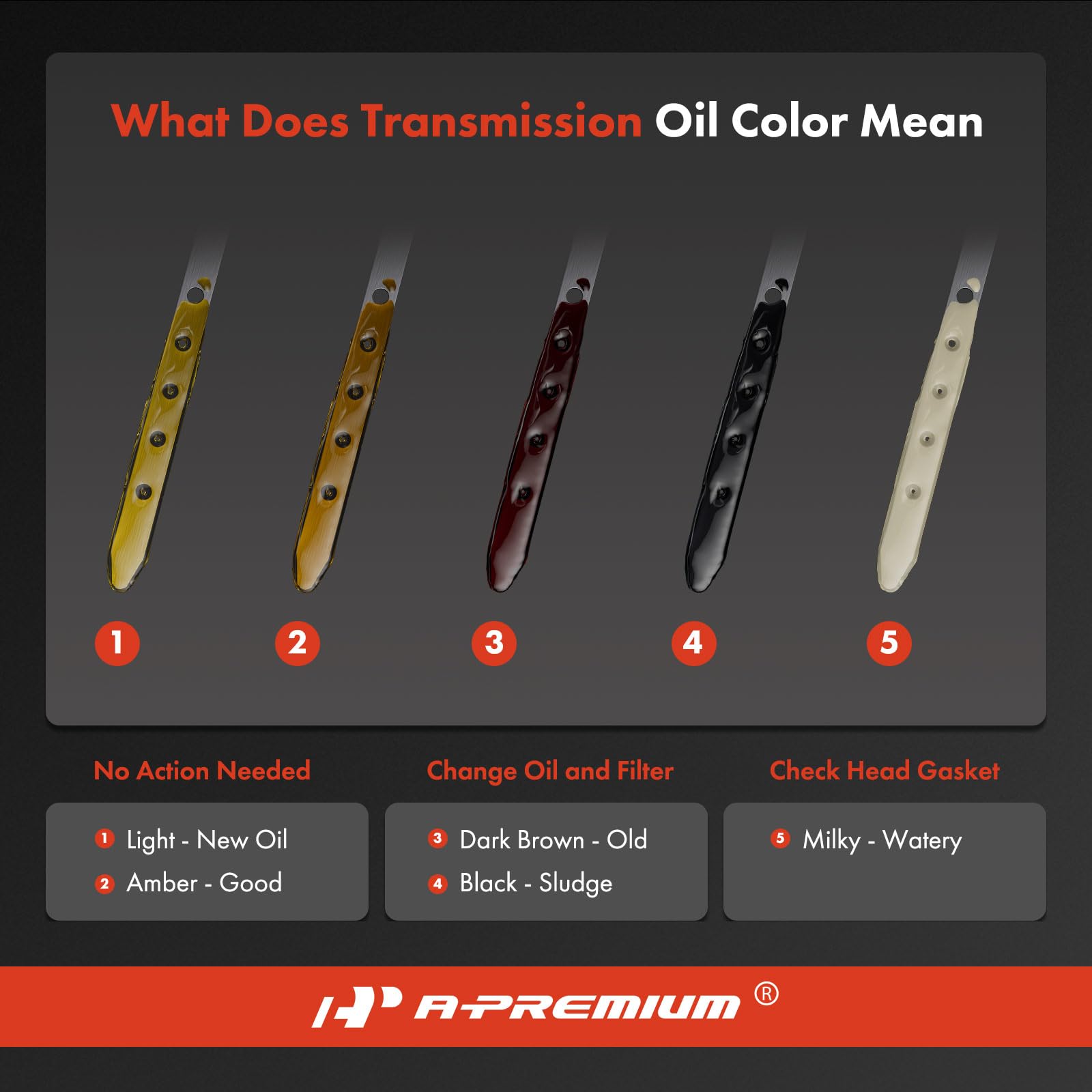 Direct replacement fitment simplifies installation on compatible F-150 models