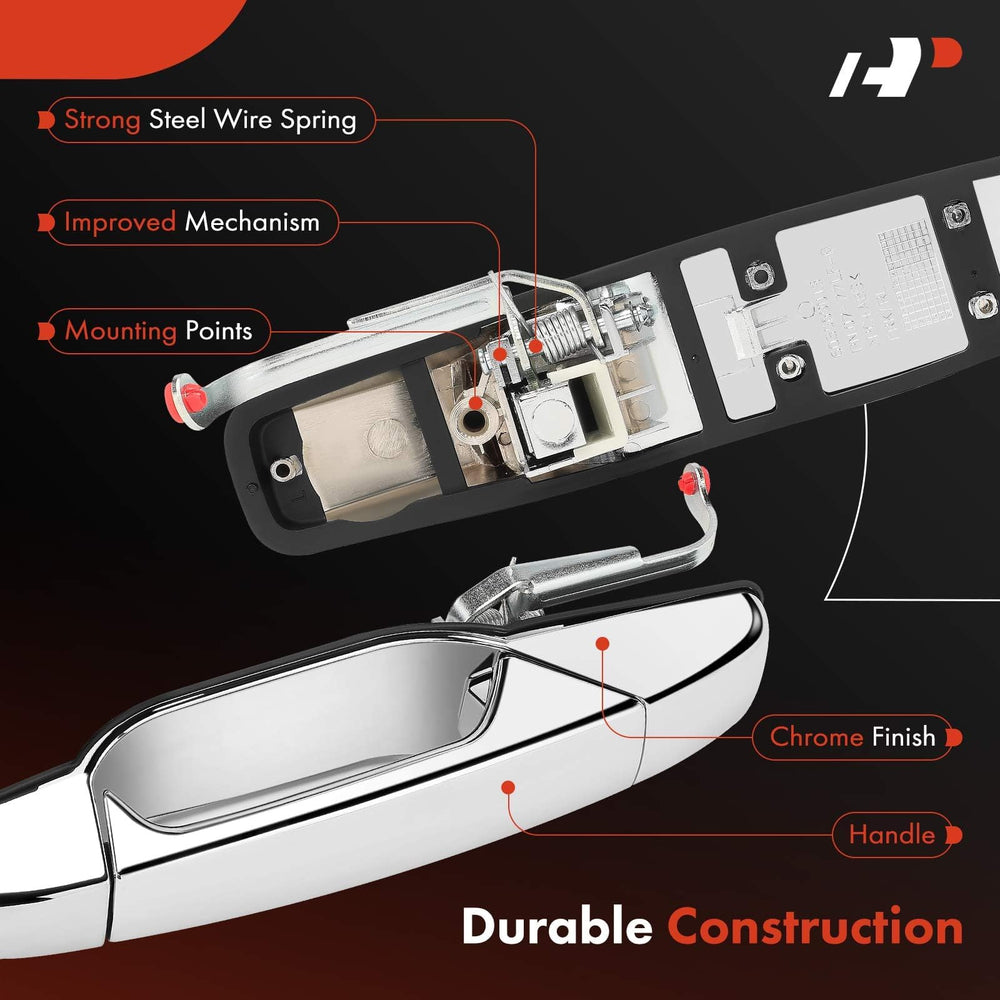 A-Premium door handle side profile showing slim, resilient exterior design.