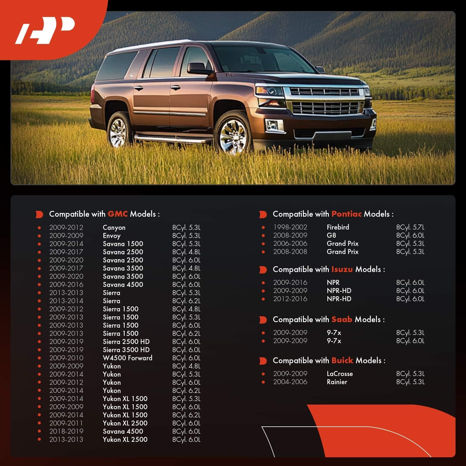 A-Premium OHV 8-cylinder fitment chart confirms model compatibility