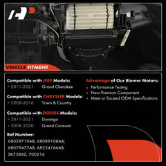 A-Premium packaging box protecting the blower motor during shipping.