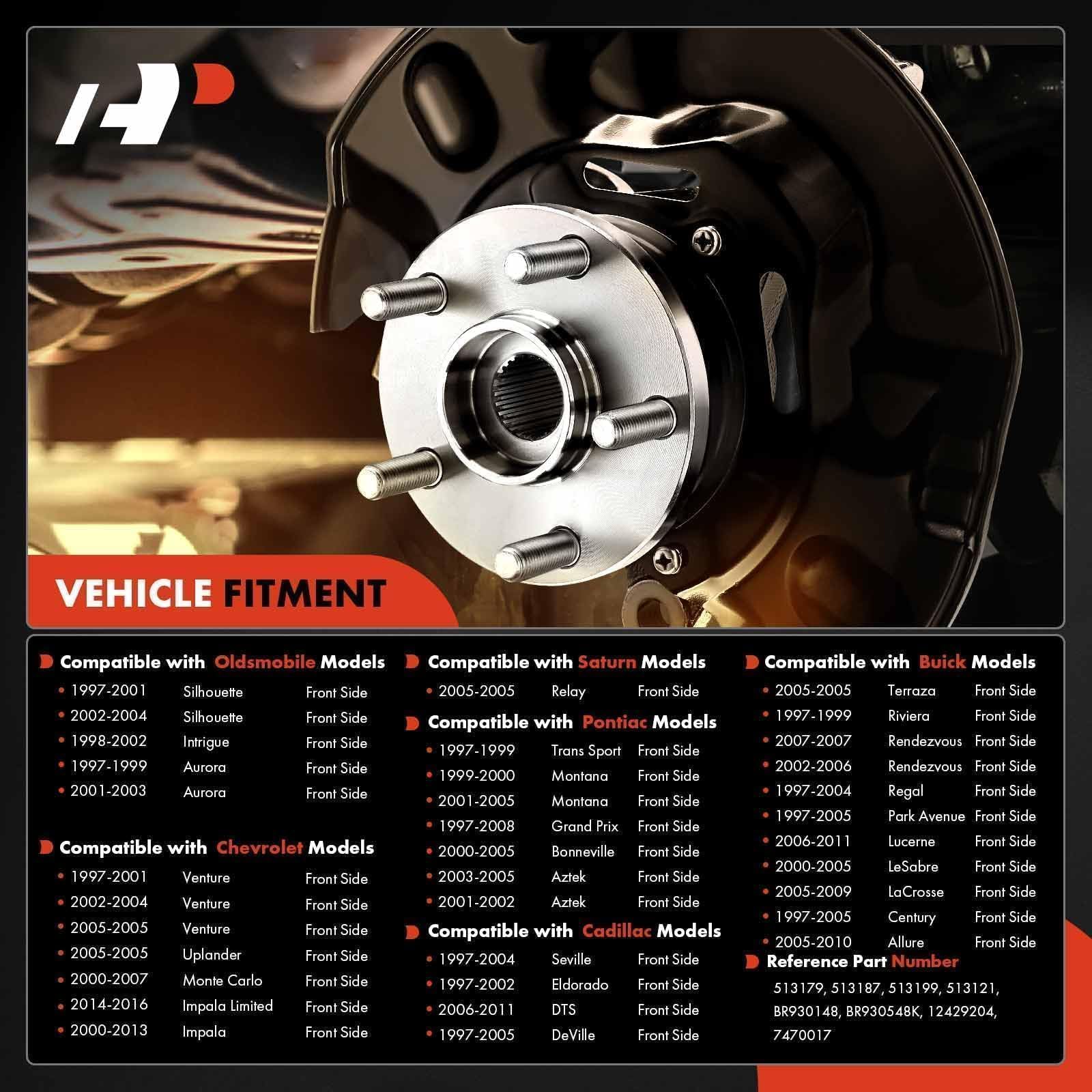A-Premium hub on Monte Carlo front axle for 5-lug wheels