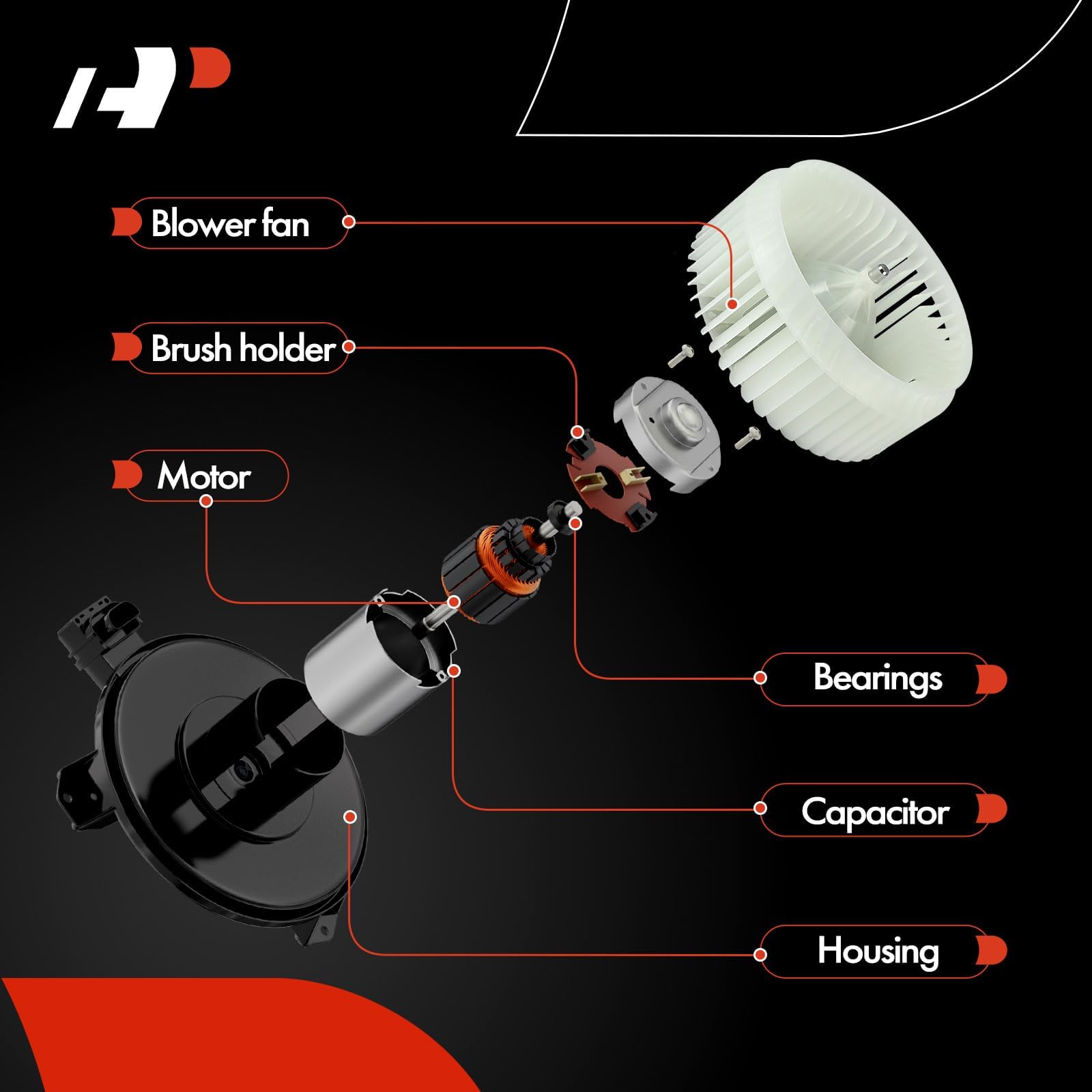 A-Premium blower motor mounting bracket area showing secure mounting
