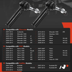 A-Premium front outer tie rod end on the right side with rugged steel ball stud