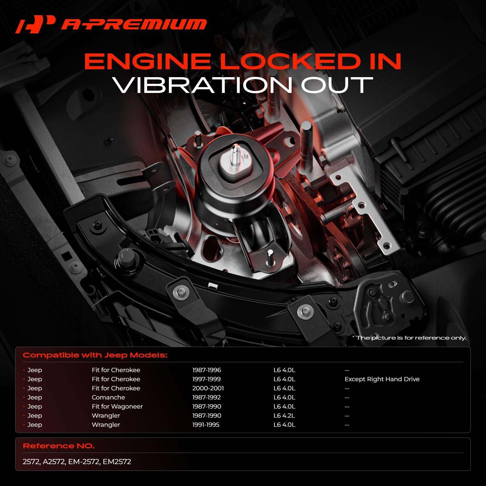 A-Premium front right engine mount for Jeep Wrangler ensures secure fit and vibration control.
