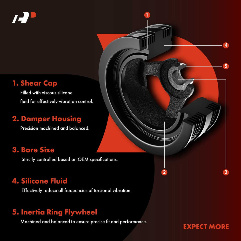 A-Premium close-up mounting hole reveals solid iron construction for longevity.