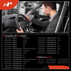 A-Premium headlight beam control switch assembly for Ford F-Series enhances beam adjustments.