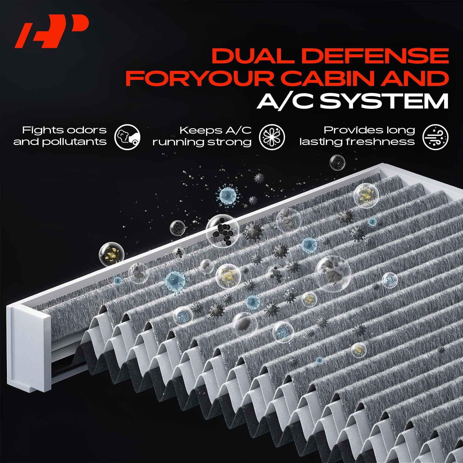 A-Premium high-efficiency filtration blocks contaminants effectively