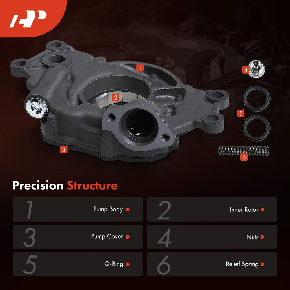 A-Premium GM-fitment chart verifies compatible vehicles