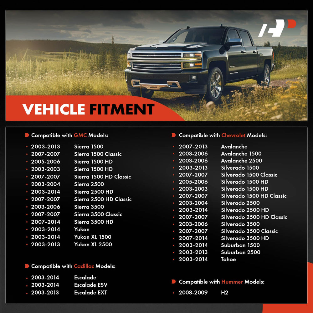 Side view of the A-Premium actuator highlights a compact direct-fit design.