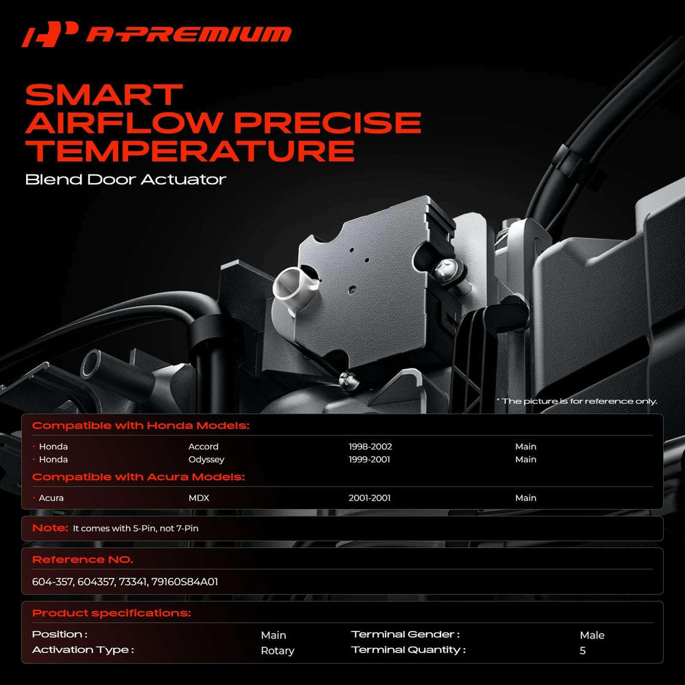 A-Premium actuator side view demonstrates compact design for easy installation