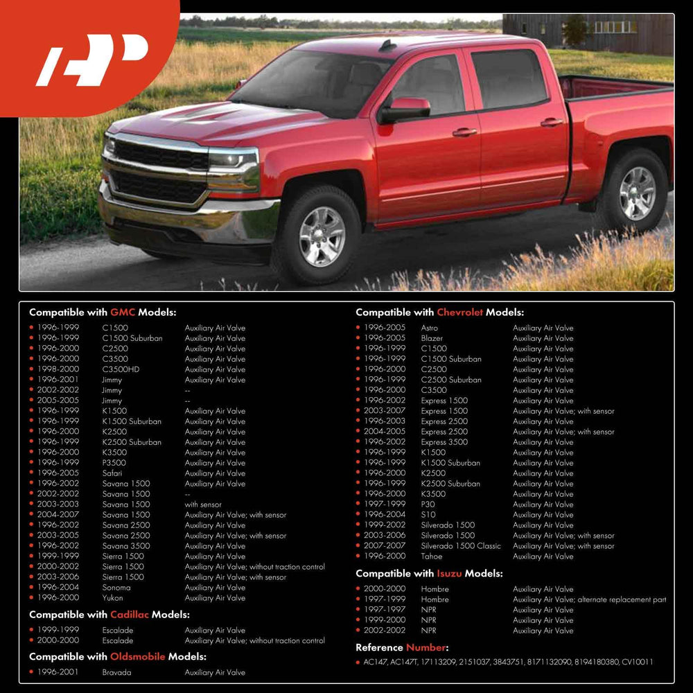 A-Premium idle air control valve and TPS for Chevrolet Tahoe improve throttle response.