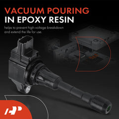 A-Premium ignition coil bolt-on mount on valve cover for secure fit.