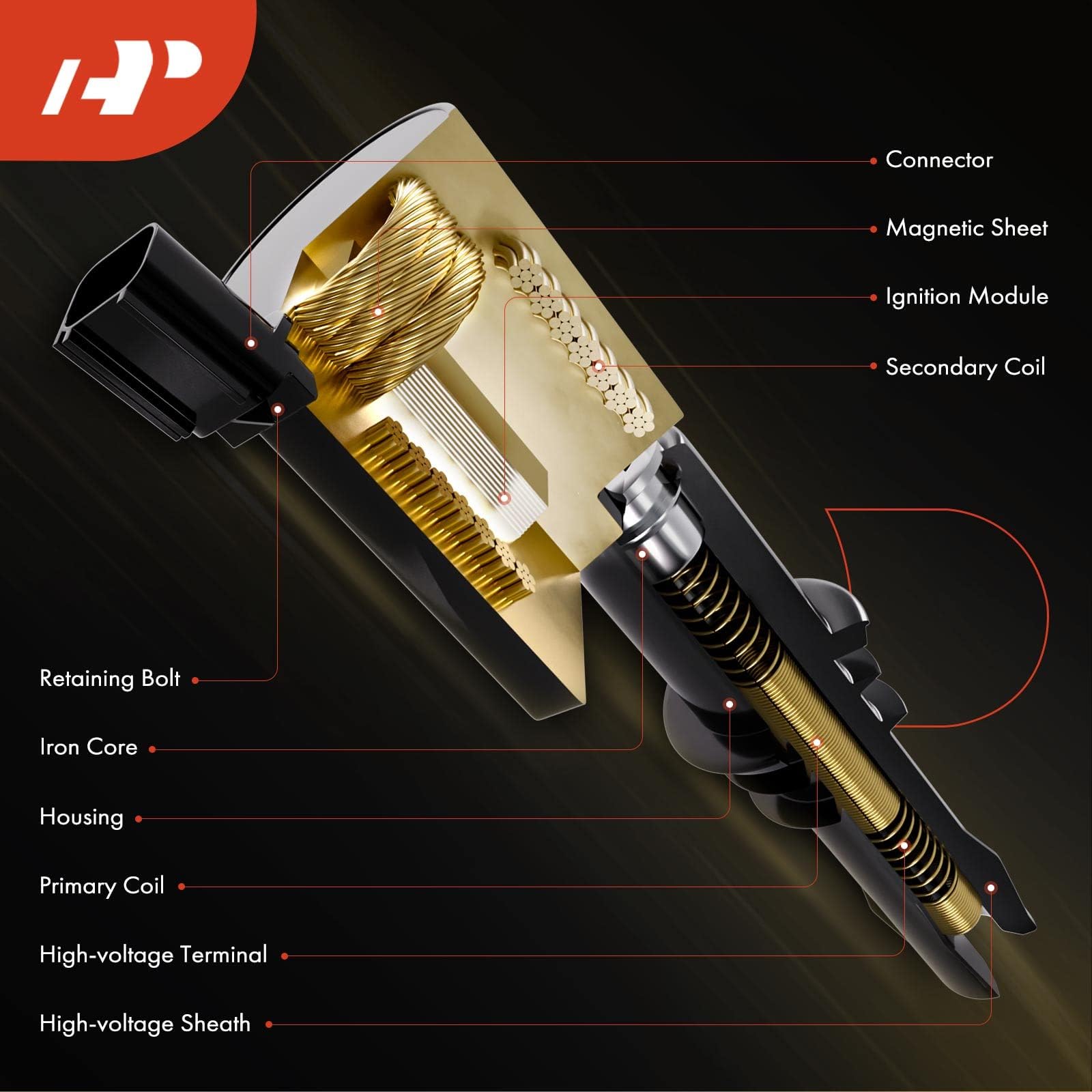 A-Premium ignition coil pack for Highlander promotes consistent performance across driving cycles