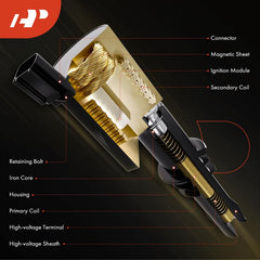 A-Premium ignition coil pack for Highlander promotes consistent performance across driving cycles