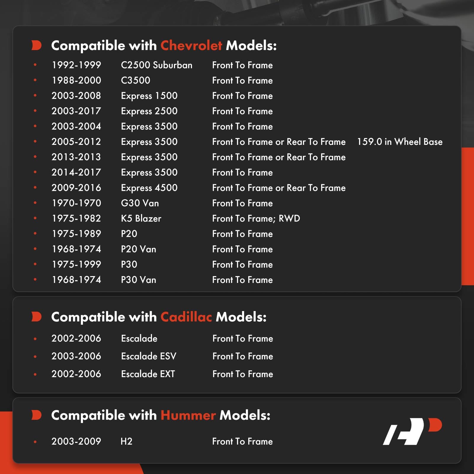 A-Premium installation steps visual guide for quick mounting.