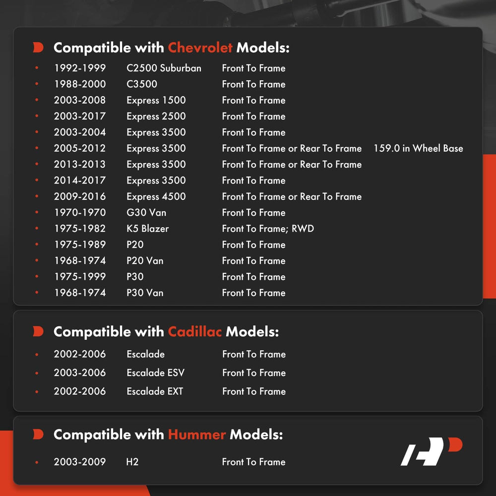 A-Premium installation steps visual guide for quick mounting.