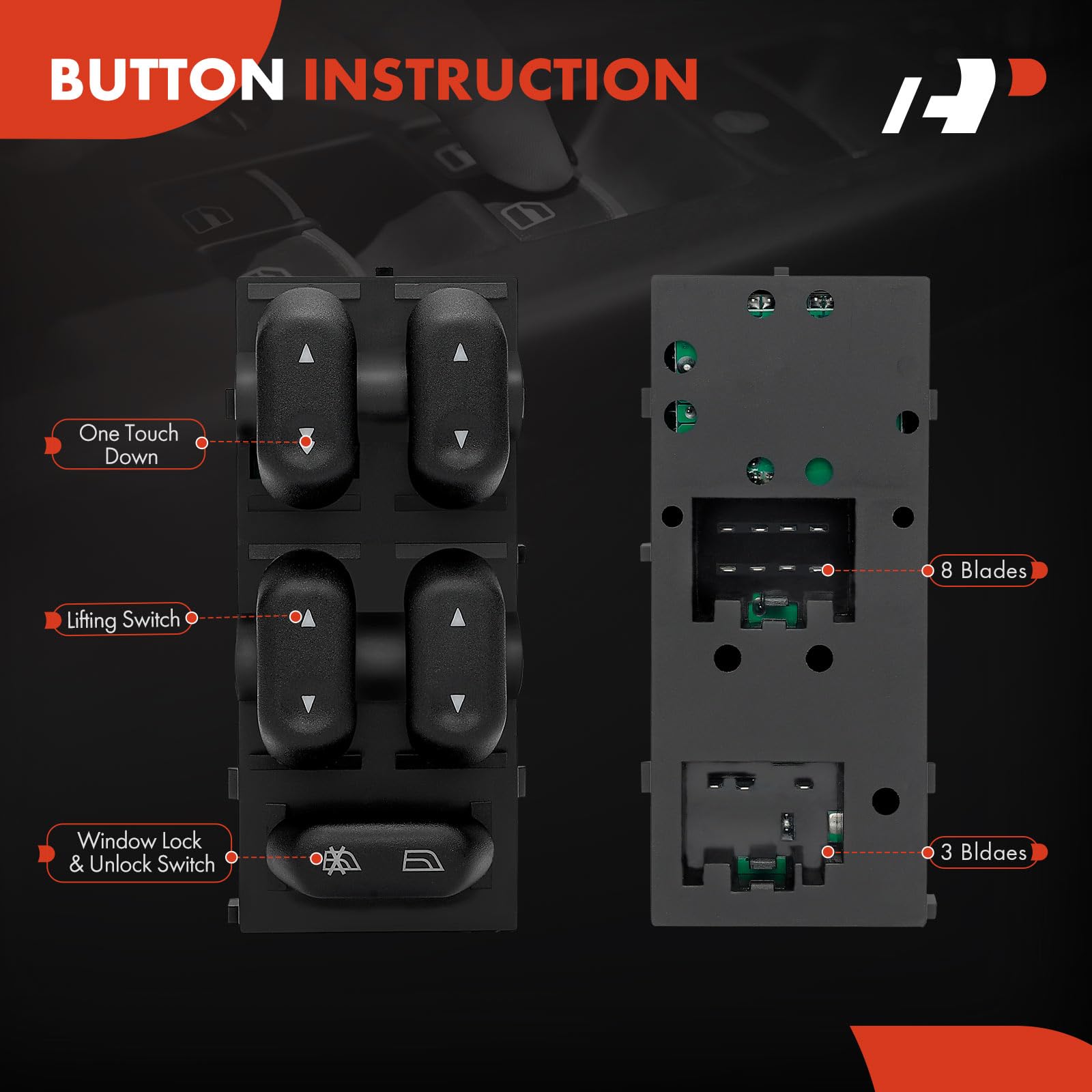 A-Premium internal mechanism image visualizes robust plastic construction.