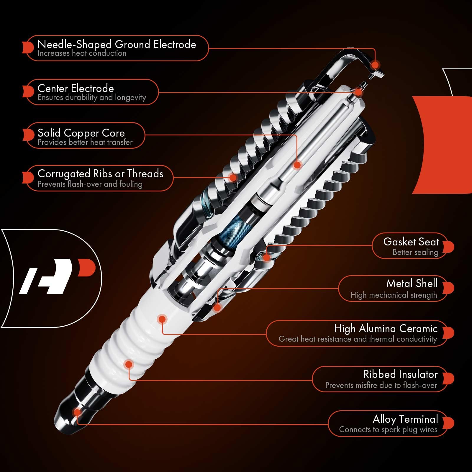 A-Premium iridium-platinum electrode close-up with 0.044 inch gap.