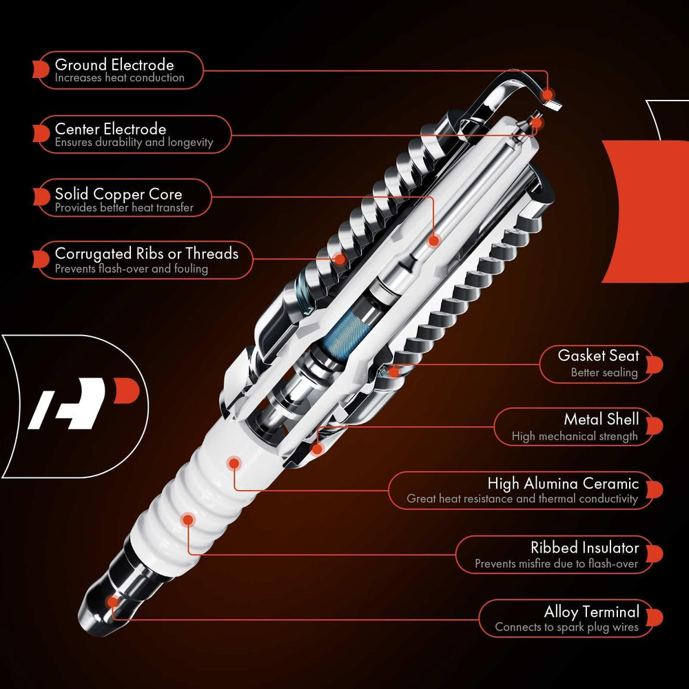 Reach and thread diameter details on A-Premium spark plug for compatibility