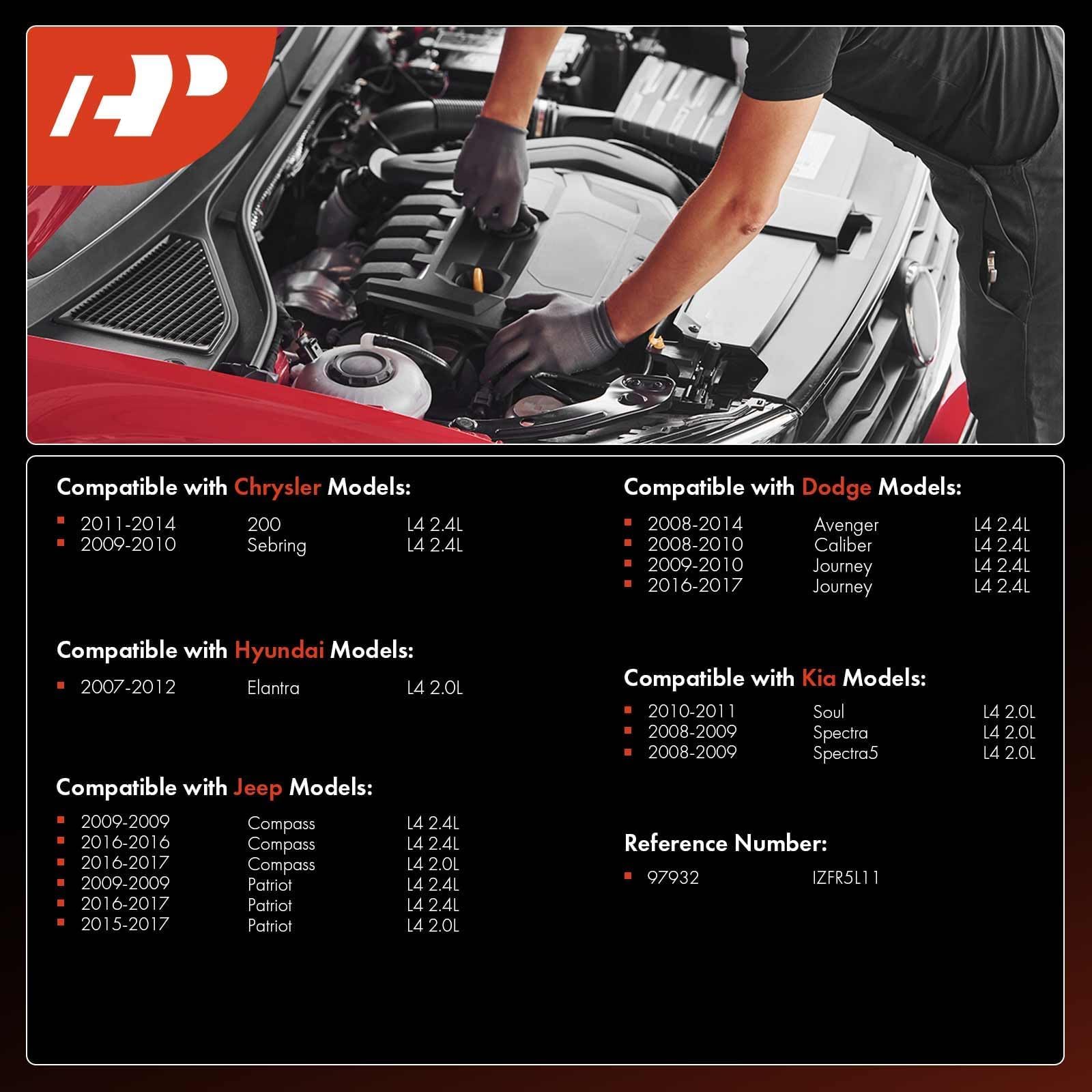 A-Premium spark plug side view highlighting robust build and heat resistance