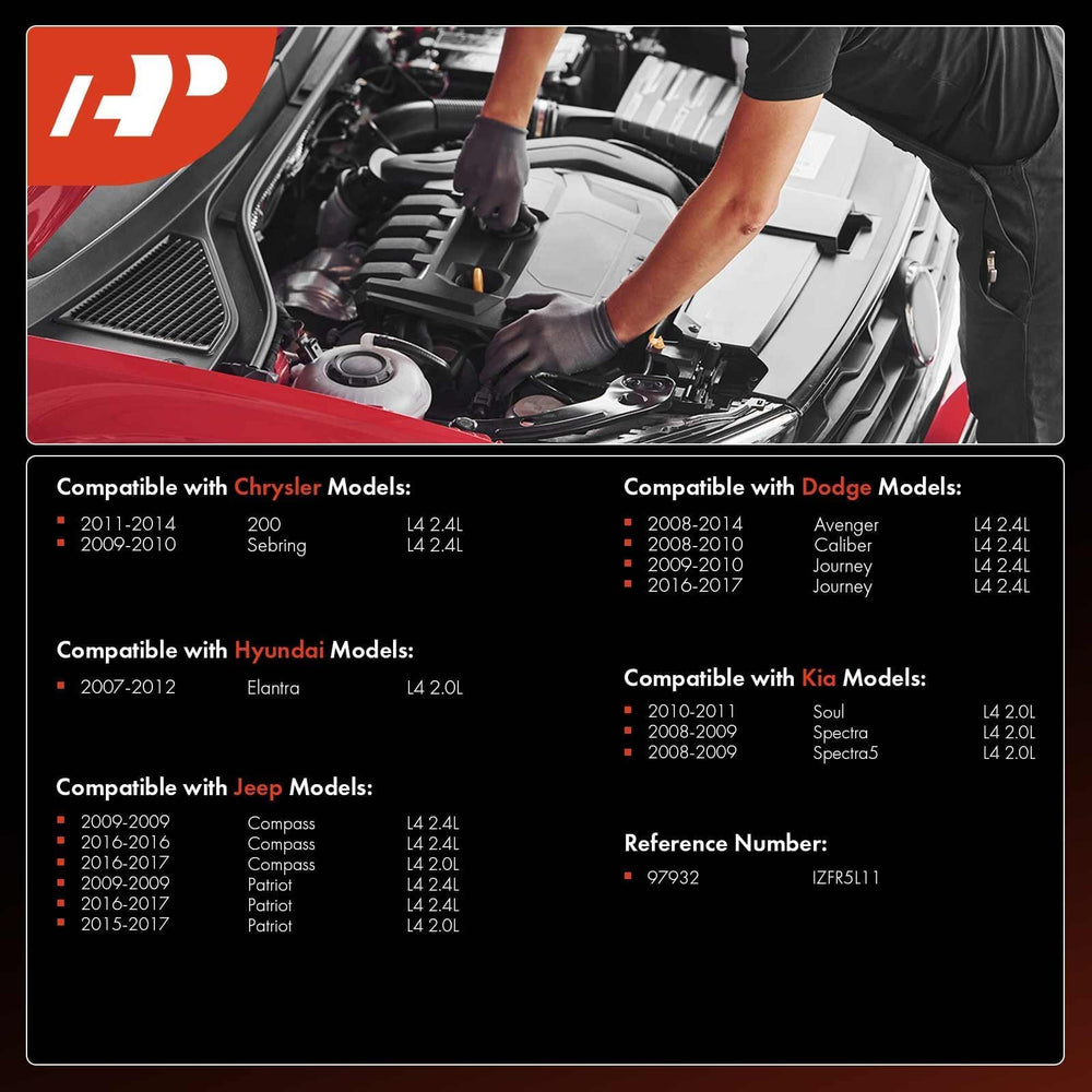 A-Premium spark plug side view highlighting robust build and heat resistance