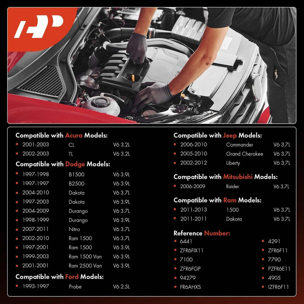 A-Premium Iridium Platinum Spark Plugs 6-pack side view engineered for smooth engine starts.