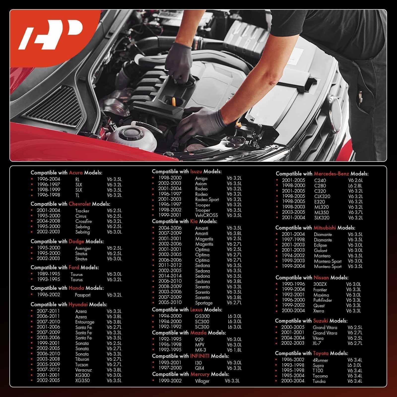 A-Premium spark plugs pack label highlights compatibility details
